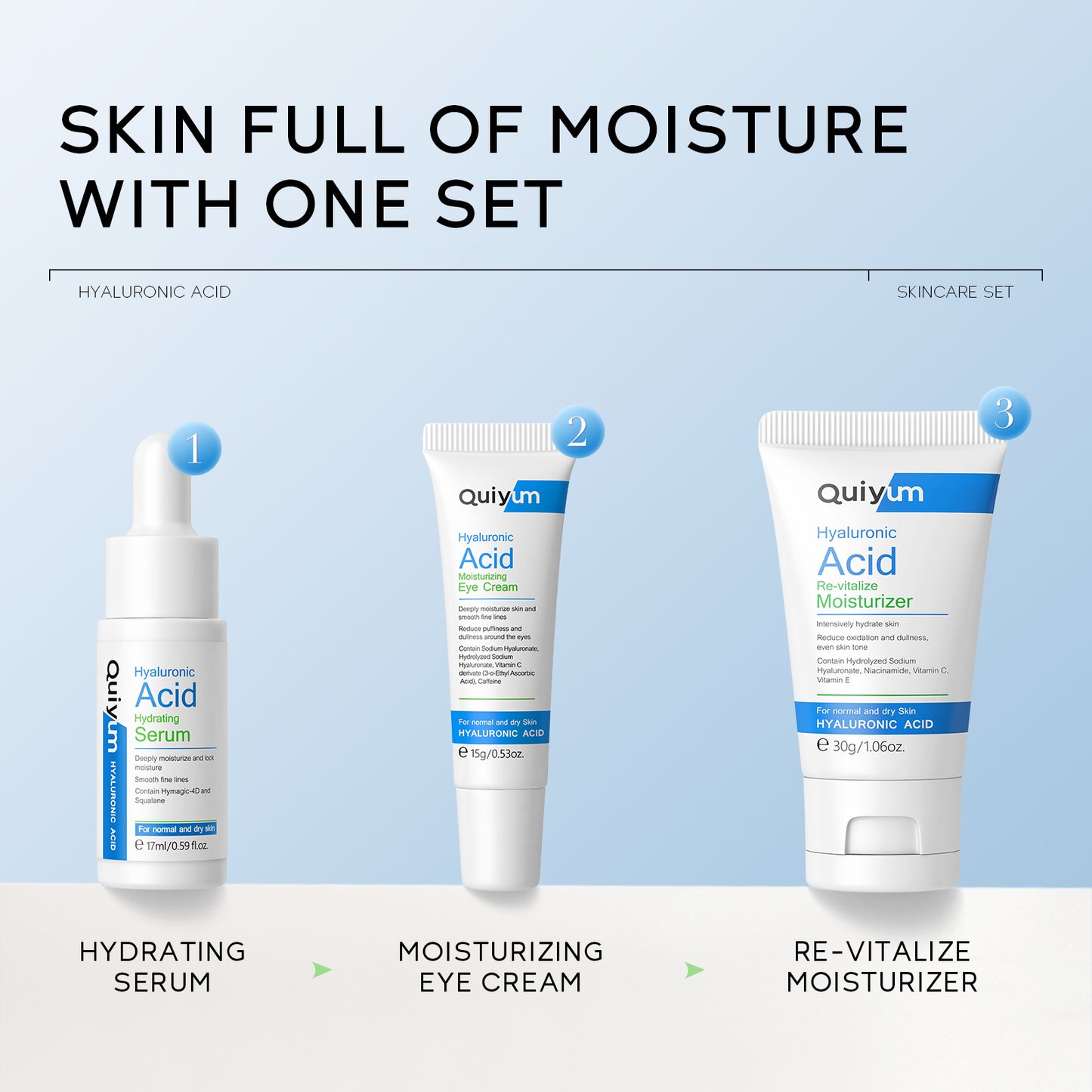 Hyaluronic Acid Three-piece Set Skin Care Product Set Moisturizing