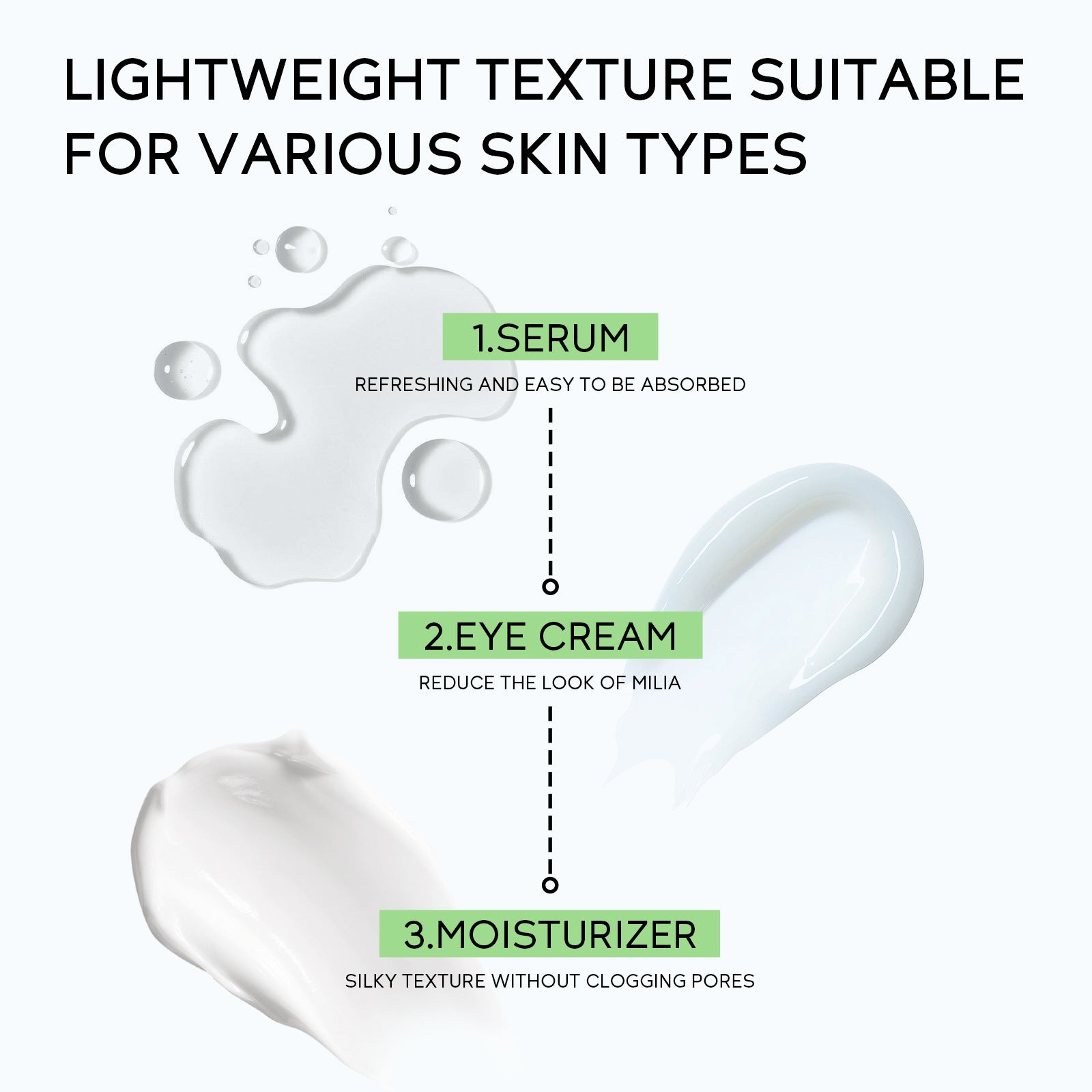 Hyaluronic Acid Three-piece Set Skin Care Product Set Moisturizing