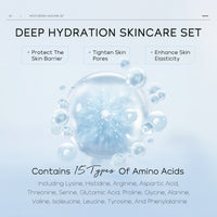 Hydrating Eye Cream Skin Care Product Set